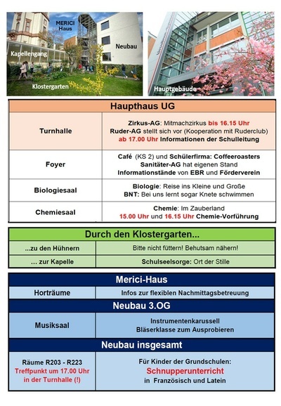 Programm 2026 - Lageplan
